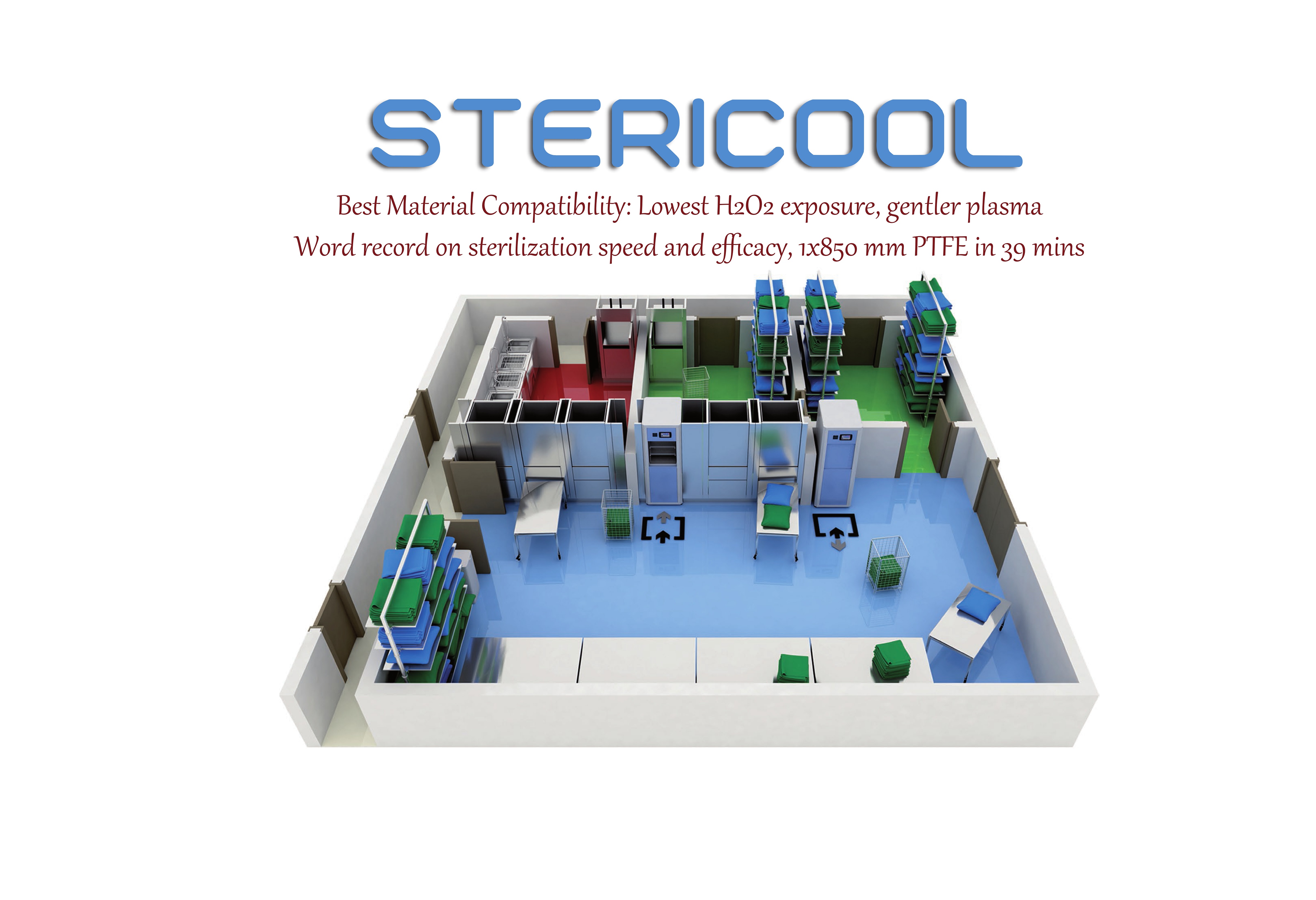 Stericool